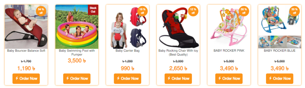 An e-commerce website's product box is an essential element that plays a crucial role in driving sales and revenue